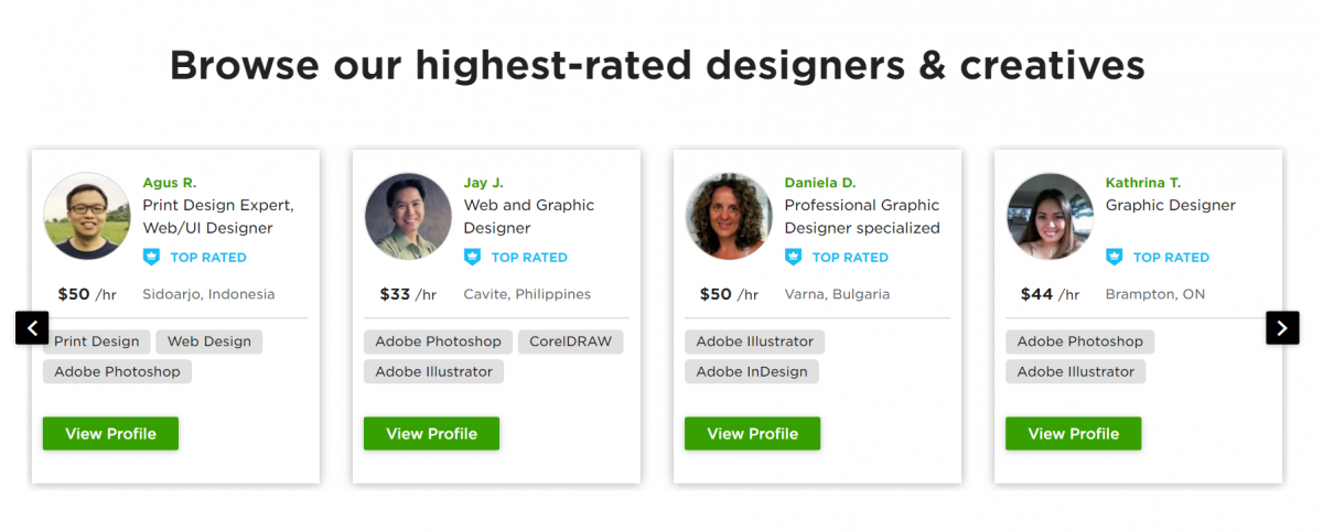 Upwork’s highest rated designers & creatives