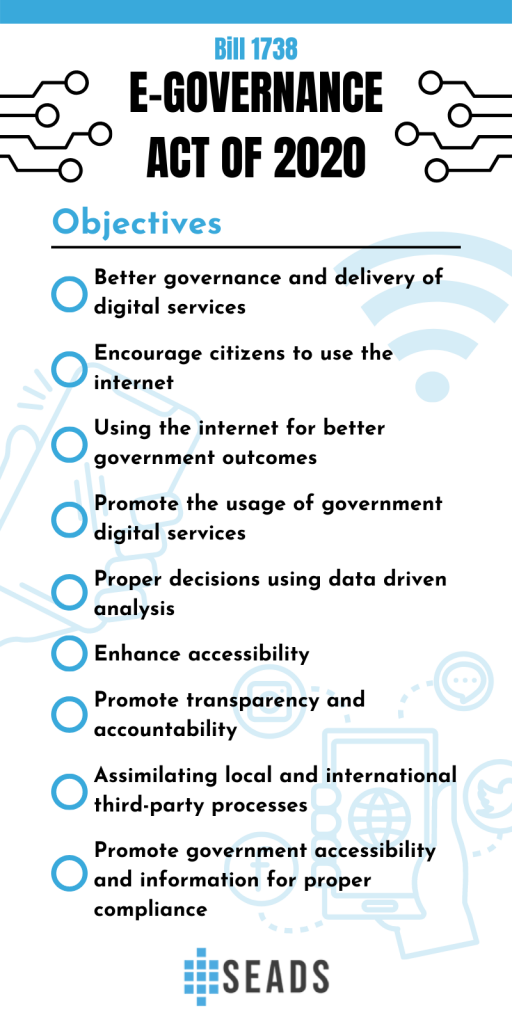 E-Governance Act of 2020 checklist